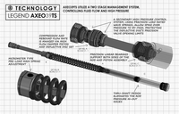 Thumbnail for LEGEND SUSPENSION AXEO39TS Higher-Performance Front End Suspension System - 39 mm - +2