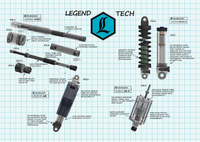 Thumbnail for LEGEND SUSPENSION Standard AXEO Front Suspension - 49 mm - Trike '19+ 0414-0588