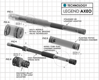 Thumbnail for LEGEND SUSPENSION Standard AXEO Front Suspension - 49 mm - FLH '17+ 0414-0516
