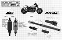 Thumbnail for LEGEND SUSPENSION AXEO43 Inverted High-Performance Front End Suspension System - 43 mm 0414-0589