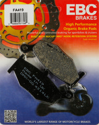 Thumbnail for Brake Pads
