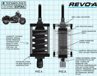 Thumbnail for LEGEND SUSPENSION Revo-A Shock - Heavy Duty - '00-'17 Softail Models 1310-1974