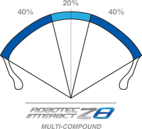 Thumbnail for METZELER Tire - Roadtec* Z8 Interact* - Rear - 150/70ZR17 - (69W) 2491700